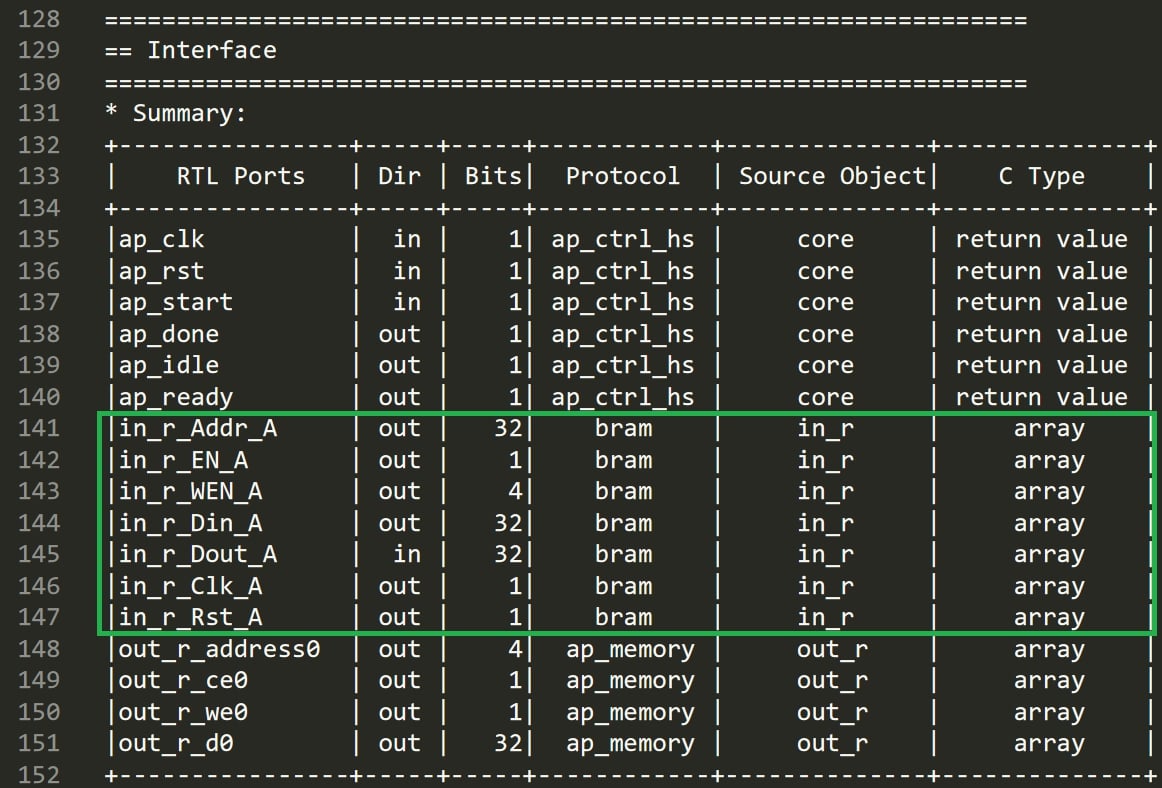 Test pipeline