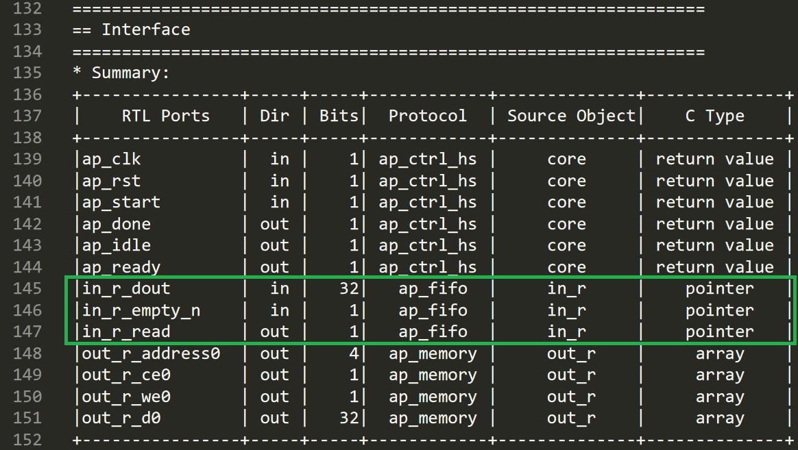 Test pipeline