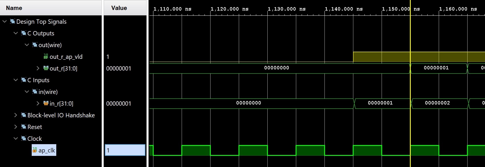 Test pipeline