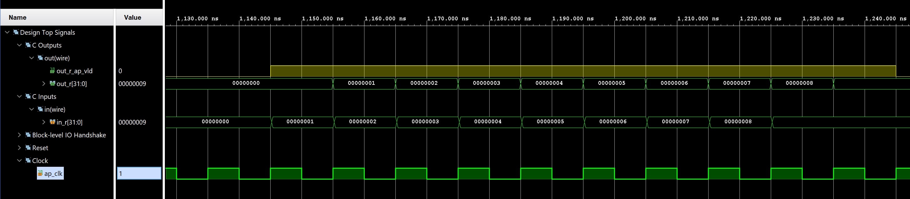 Test pipeline